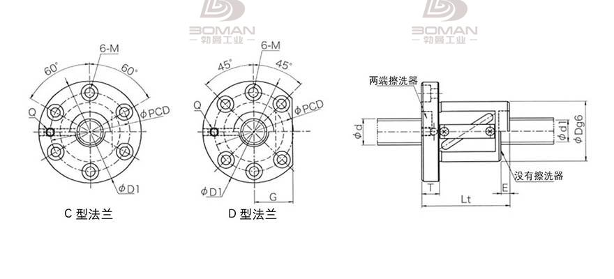 KURODA GR3606DS-DAPR 黑田精工丝杆规格说明