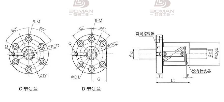 KURODA GR4506FS-DAPR 黑田精工丝杆规格说明