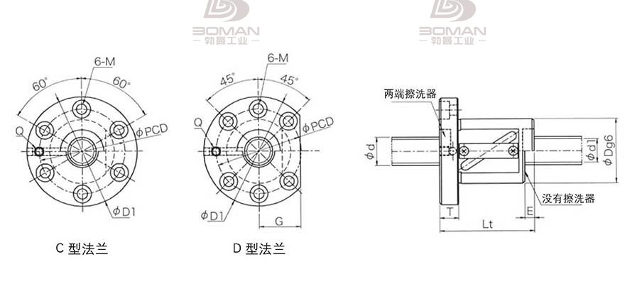 KURODA GR8016FS-CAPR 黑田丝杆中国区代理