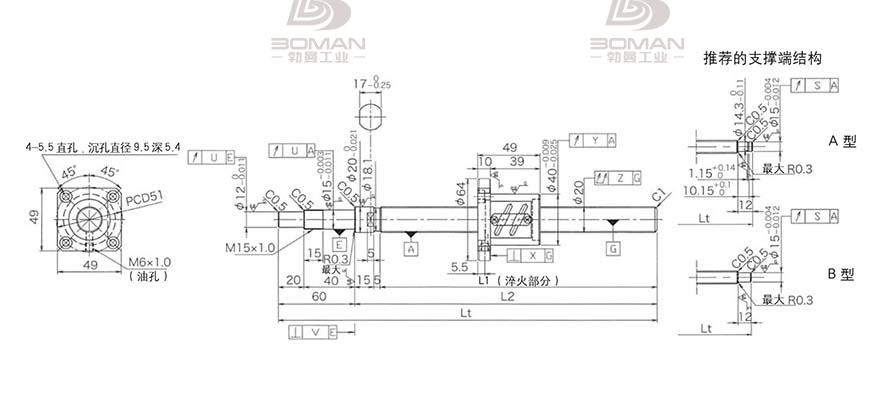 KURODA GP2004ES-AALR-0605B-C3S 黑田丝杆是哪个国家品牌